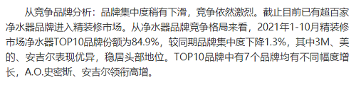 截止2021年前10月，精裝修市場凈水器持續增長